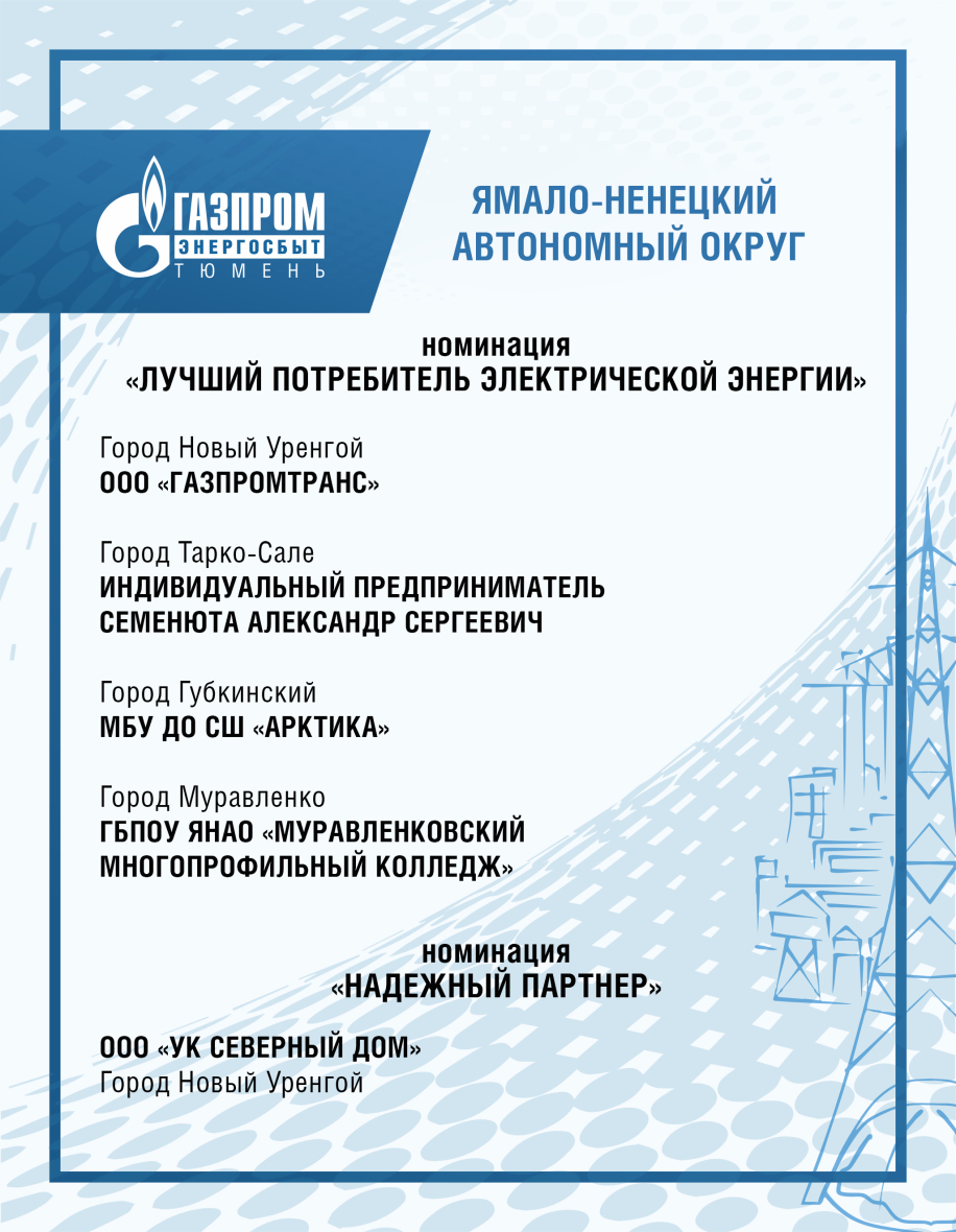 победители ЯНАО 26.jpg