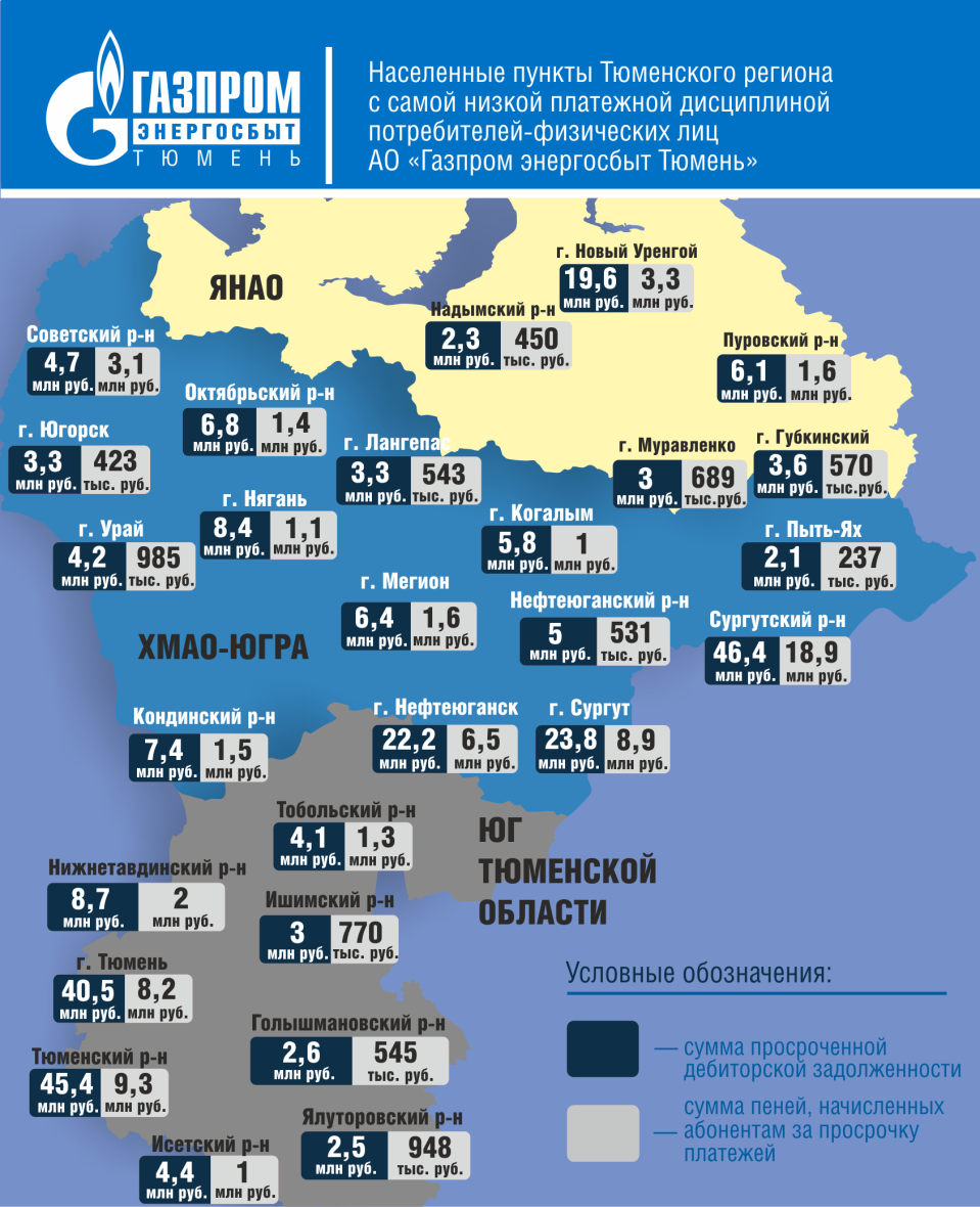 Приложение 3.png Приложение 3.png